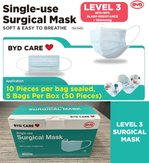 Disposable BYD LEVEL 3 Surgical Face Mask,BFE>99%