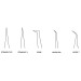 SignTweezer Set