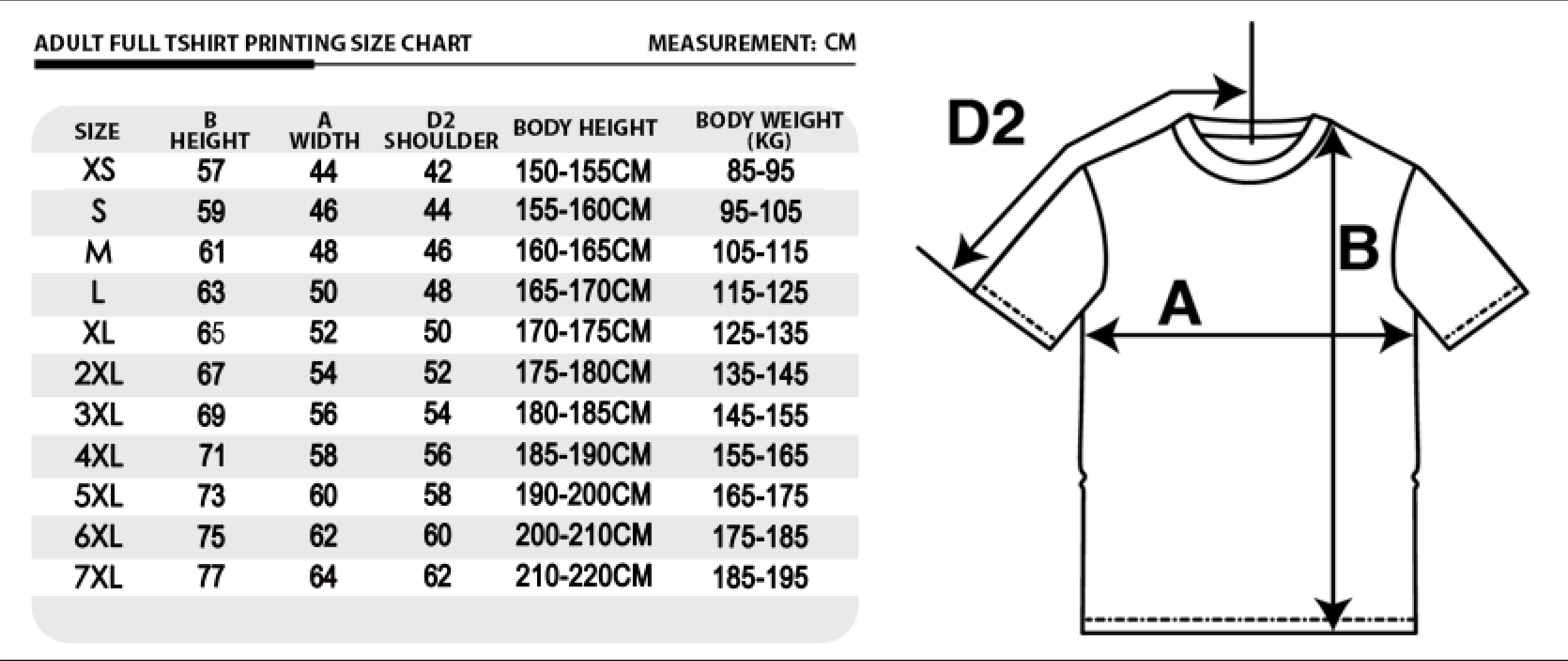 Custom Full T-Shirt Printing Size Chart